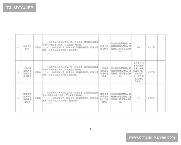 空手道协会加强反兴奋剂措施 赛前随机检测比例大幅提升